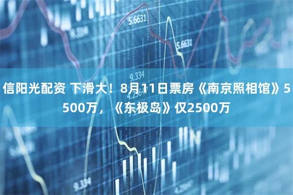 信阳光配资 下滑大！8月11日票房《南京照相馆》5500万，《东极岛》仅2500万